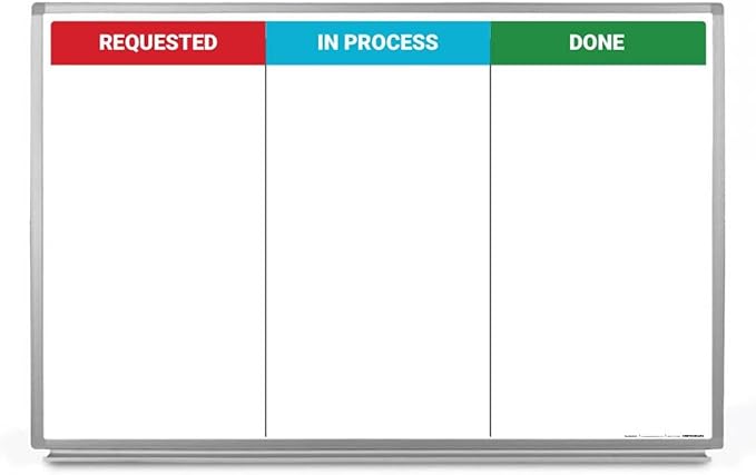 Kanban Whiteboard 60" x 40" by CreativeSafetySupply