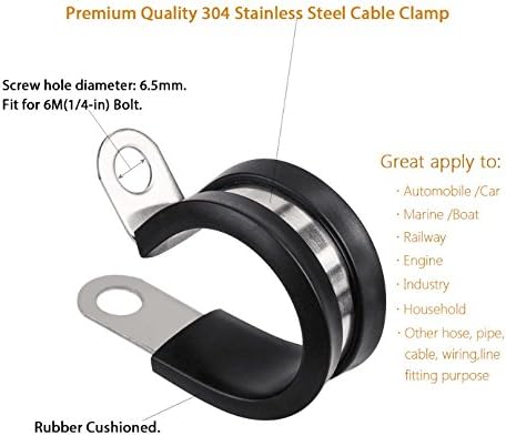 LOKMAN 20 Pack 3/16 Inch Stainless Steel Cable Clamp, Rubber Cushioned - Image 3