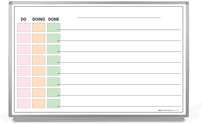 Do - Doing - Done List Whiteboard 60" x 40" by CreativeSafetySupply
