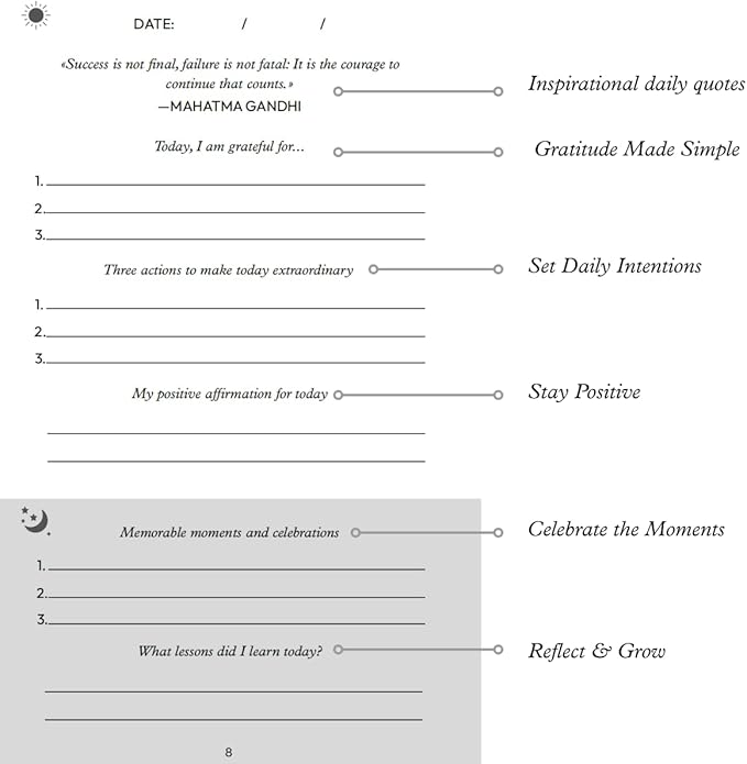 Gratitude Journal for Women & Men – 5 Minute Guided Daily Journal - Image 4