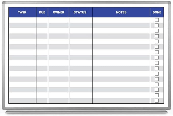 Task List Whiteboard 48" x 36" by CreativeSafetySupply