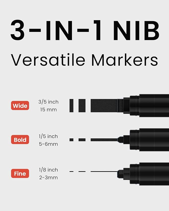 BIGTHUMB Black Poster Markers Jumbo: 5 Pcs 15mm Wide Tip Thick Acrylic Paint - Image 3