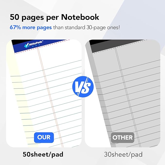 WritePads Legal Pad 8.5 x 11 Note Pad, Wide Ruled Writing Pad, 50 Sheets Per Pad - Image 4