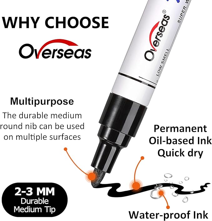 Overseas Blue Paint Marker Pens - Image 2