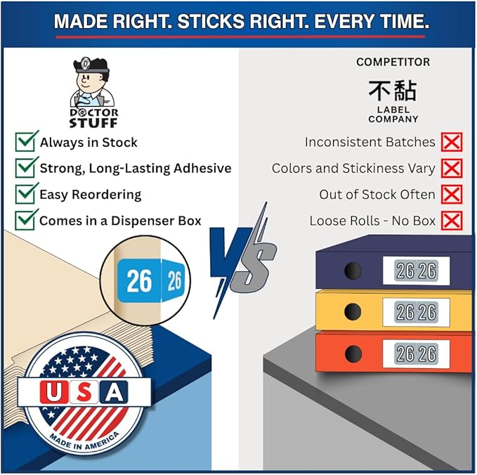 2026 Year Labels, Doctor Stuff 2026 Chart Stickers, Light Blue/White Color Coded - Image 6