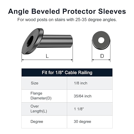 BLIKA 40 Pack 25 30 35 Degree 1/8" Black Cable Railing Angle Beveled Protector - Image 2