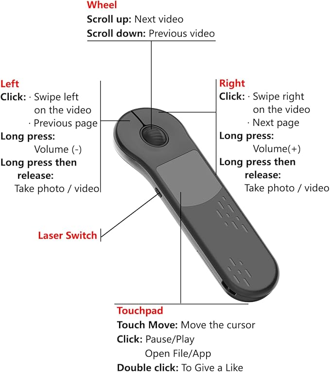 Air Mouse for PC/iOS/Android - Image 6