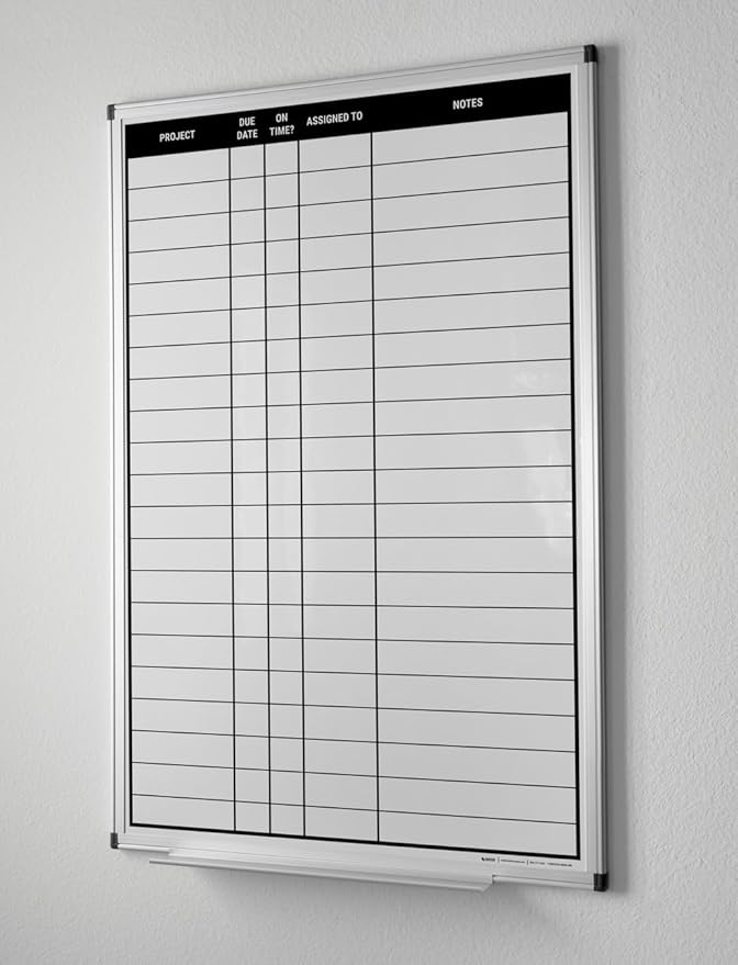 Project Planning Portrait Whiteboard 48" x 36" by CreativeSafetySupply