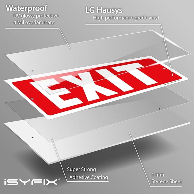 iSYFIX Exit Sign – 6 Pack 12x4 Inch – 40 mil Thick Polystyrene Plastic Sign - Image 9