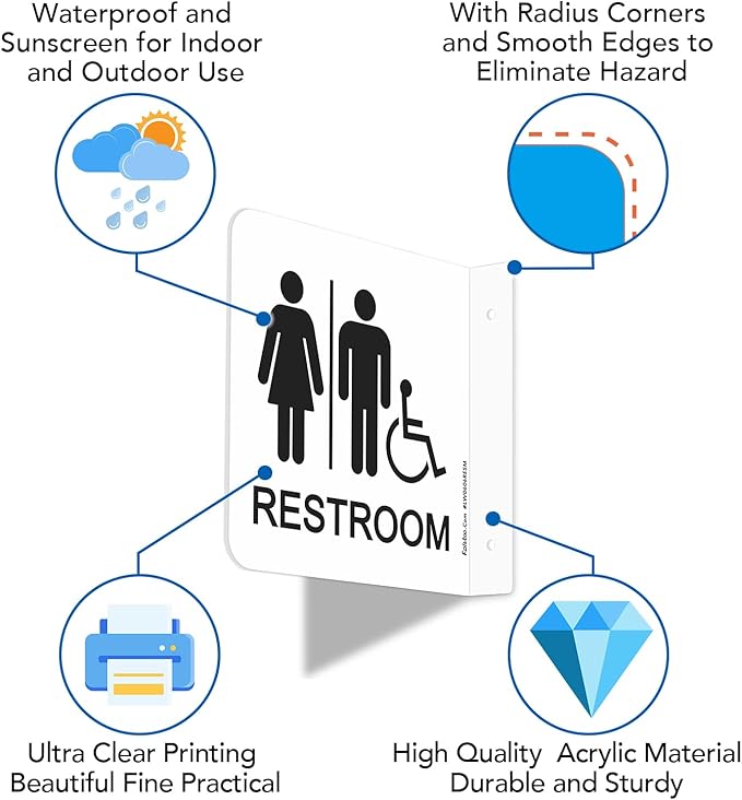 Faittoo Restroom Sign, Bathroom Signs, 4 Pack 6 x 6 Inches Acrylic Sign - Image 3