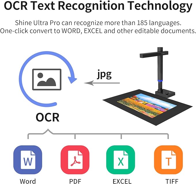 CZUR Shine Ultra Pro 24MP Document Scanner, USB Book Scanner, Portable Document - Image 4