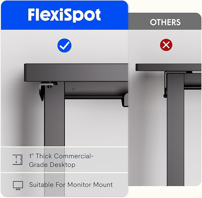 FLEXISPOT L Shaped Standing Desk, 63 x 47 Inch Electric Height Adjustable - Image 5