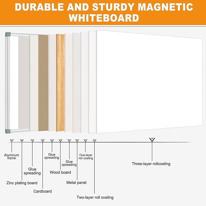 Large Magnetic Dry Erase Whiteboard, Dry Erase White Board - Image 4