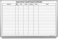 Make Ready Maintenance/Repairs Whiteboard by CreativeSafetySupply