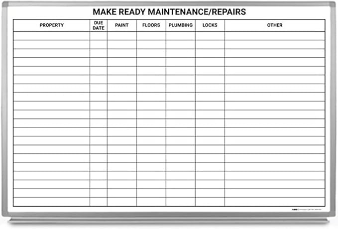 Make Ready Maintenance/Repairs Whiteboard 48" x 36" by CreativeSafetySupply
