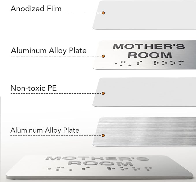 Custodian Signs for Business and Office Sign, ADA Signs - Image 5
