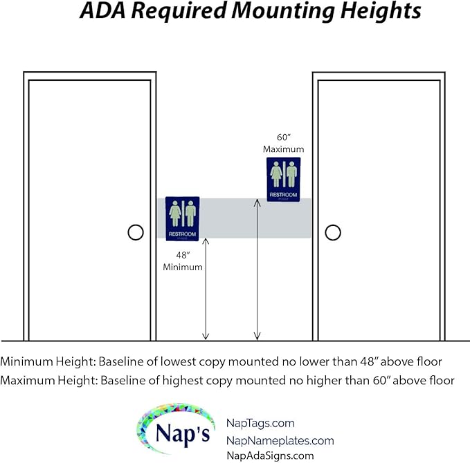 ADA Compliant Sign with Braille - Image 5
