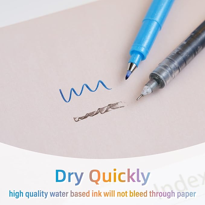 MAIKEDEPOT Felt Tip Pens - Image 5