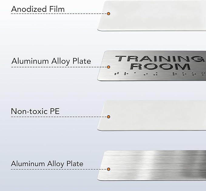 SUPPLY ROOM Signs with Raised Text & Grade 2 Braille, Brushed Aluminum/Silver - Image 5