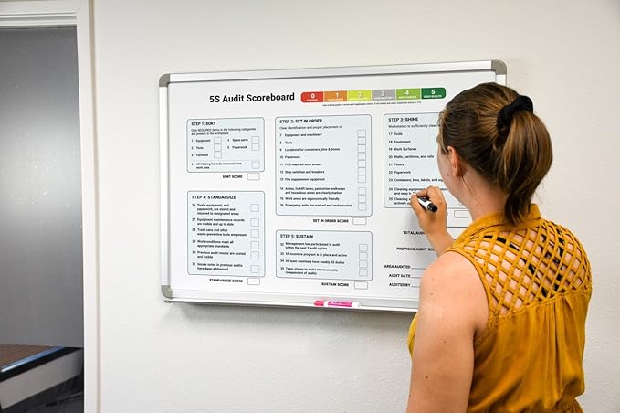 5S Audit Scoreboard Whiteboard 60" x 40" - Image 4