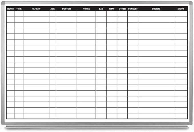 ER Dry-Erase Hospital Whiteboard 60" x 40" by CreativeSafetySupply