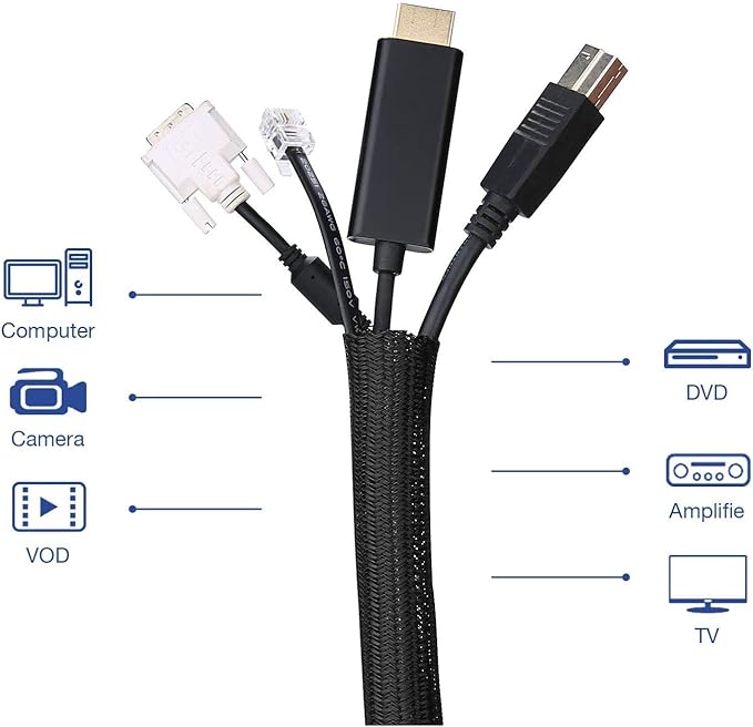 QCSIW 1/4" x 100ft Black Cable Sleeve Protector - Image 3