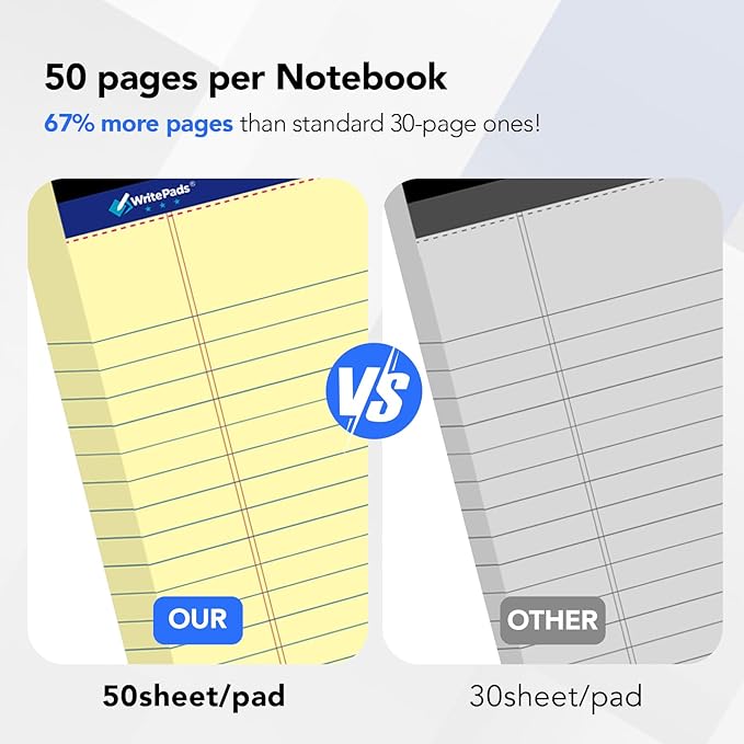 WritePads Legal Pads 8.5 x 11, Wide Ruled Note Pads, 50 Sheets, Sturdy back - Image 4