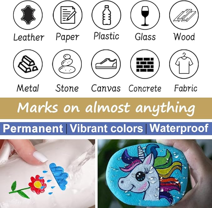 Overseas Yellow Paint Marker Pens - Image 6