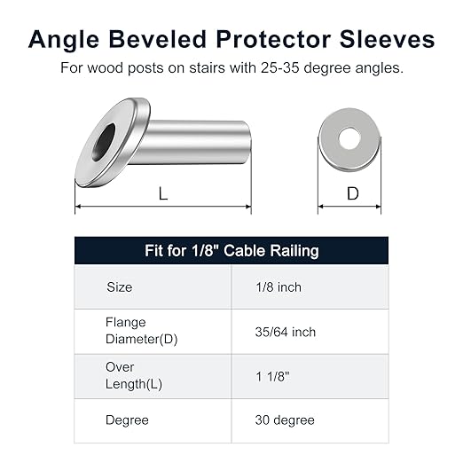 BLIKA 40 Pack 25 30 35 Degree 1/8" Angle Beveled Protector Sleeves, Angled Post - Image 2