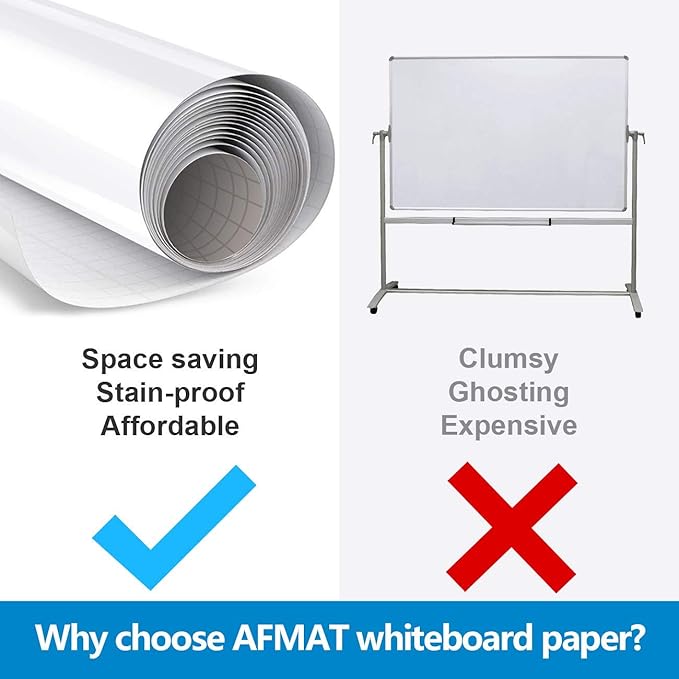 Dry Erase Whiteboard Paper, Large White Board Stickers - Image 5