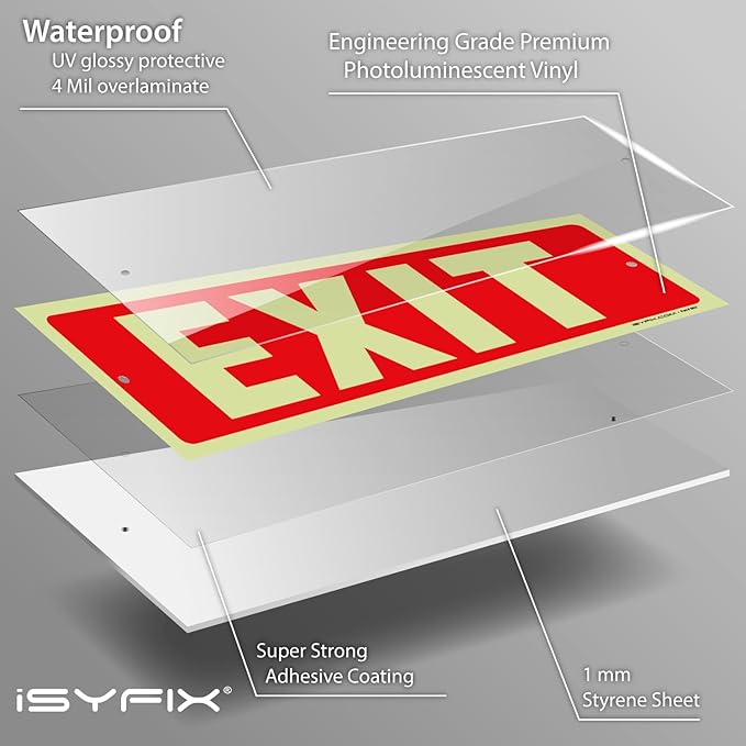iSYFIX Exit Glow in the Dark Sign – 6 Pack 12x4 Inch – 40 mil Thick Polystyrene - Image 9