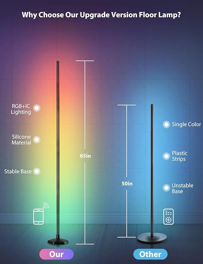 YIKBIK RGB Corner Floor Lamp - Image 4