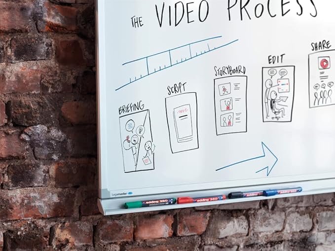 edding 360 whiteboardmarker set - Image 5