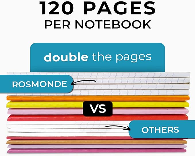 Rosmonde 50 Pack Bulk Kraft Journals, Extra Pages - Image 2