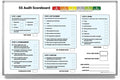 5S Audit Scoreboard Whiteboard 36" x 24" by CreativeSafetySupply