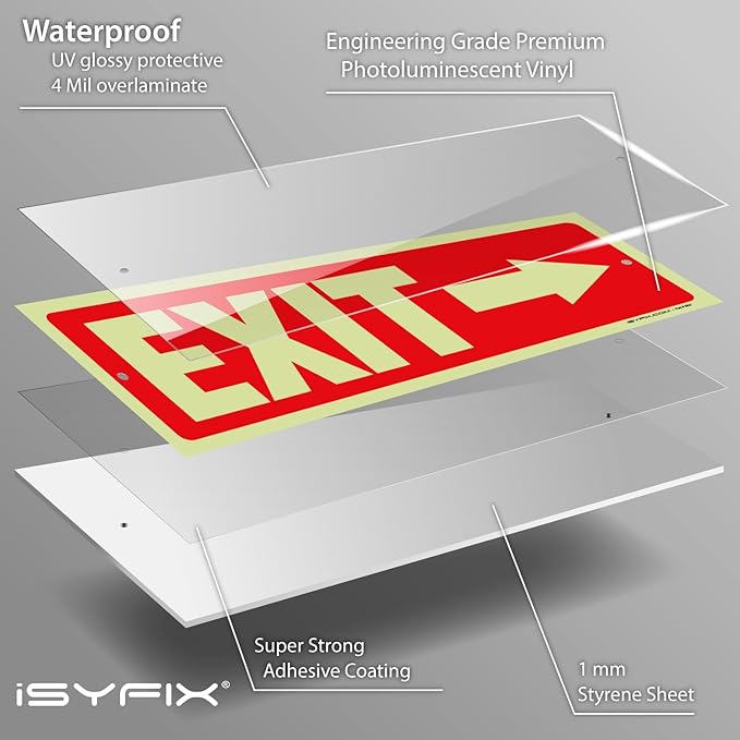 iSYFIX Exit Signs with Directional Right Arrow - Image 9