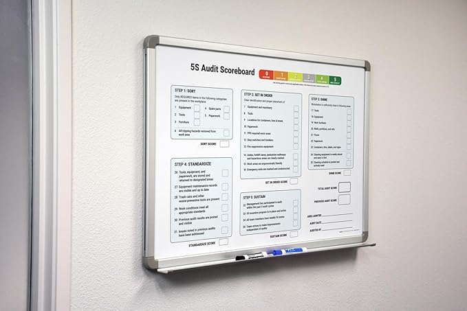 5S Audit Scoreboard Whiteboard 36" x 24" - Image 2