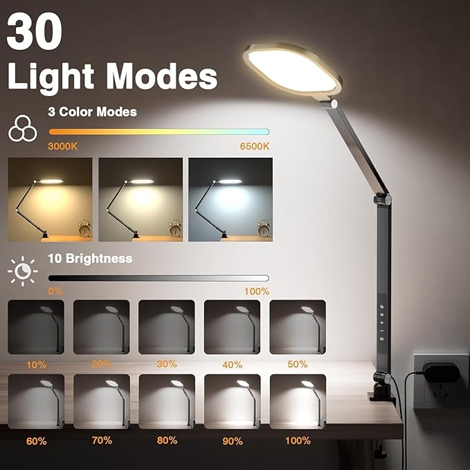 Desk Lamps for Home Office, 2000LM Eye-Caring Desk Light - Image 3