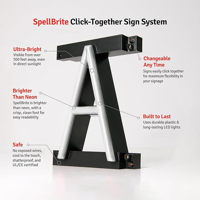 SpellBrite CASHIER Sign | Directional Sign - Image 8