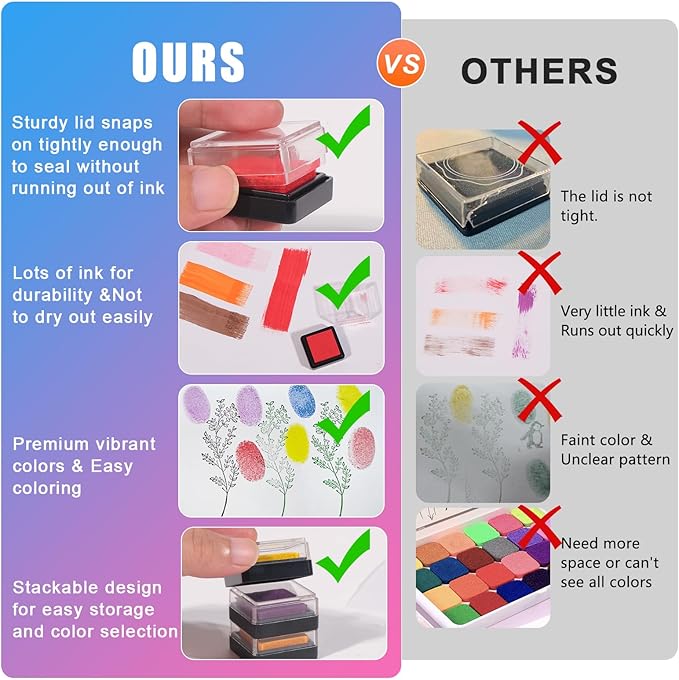 CraftyManor Mini 8 Color Pigment Ink Pads - Image 3