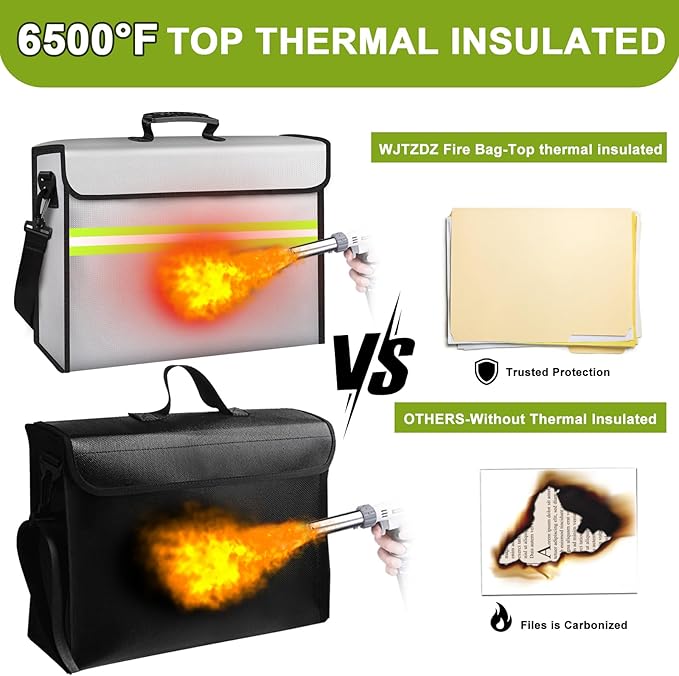 Fireproof Money Bags with Lock-6500°F Fireproof Document Box, 10 Layers - Image 2