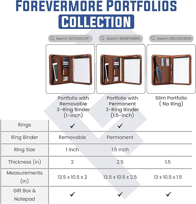 Forevermore Portfolios Portfolio Organizer - Image 5