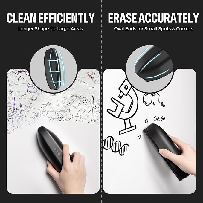 loukin Replaceable Dry Erase Eraser, Double-Sided Whiteboard Eraser - Image 5