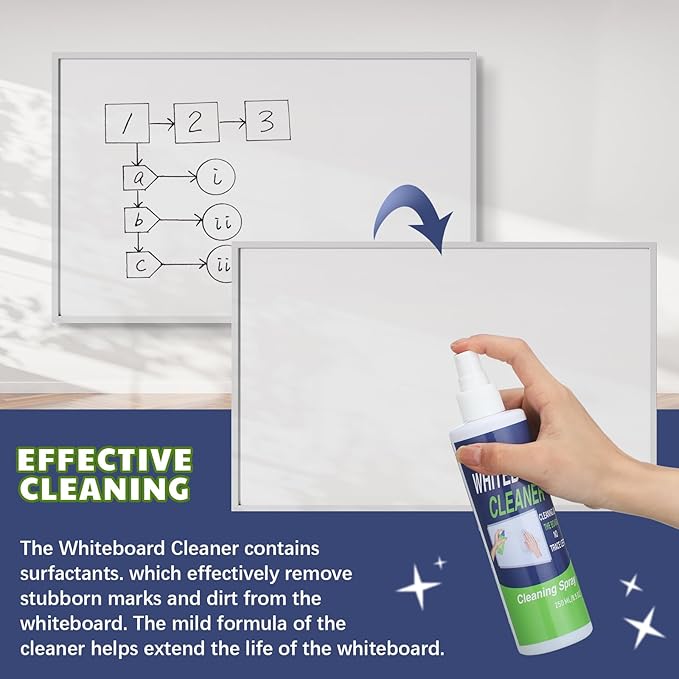 Swiffen 6 Pack Whiteboard Cleaner Spray Bottle 8.5oz Dry Erase Board Surface - Image 5