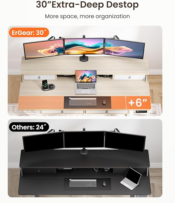 ErGear Electric Standing Desk - Image 6