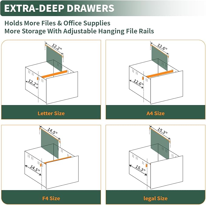 TEEALUBAN 2 Drawer File Cabinet - Image 7