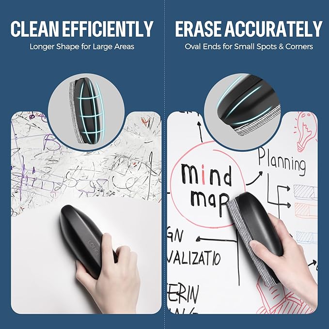 loukin Dry Erase Eraser with Replaceable Felt Pad, Magnetic Holder Includes - Image 4