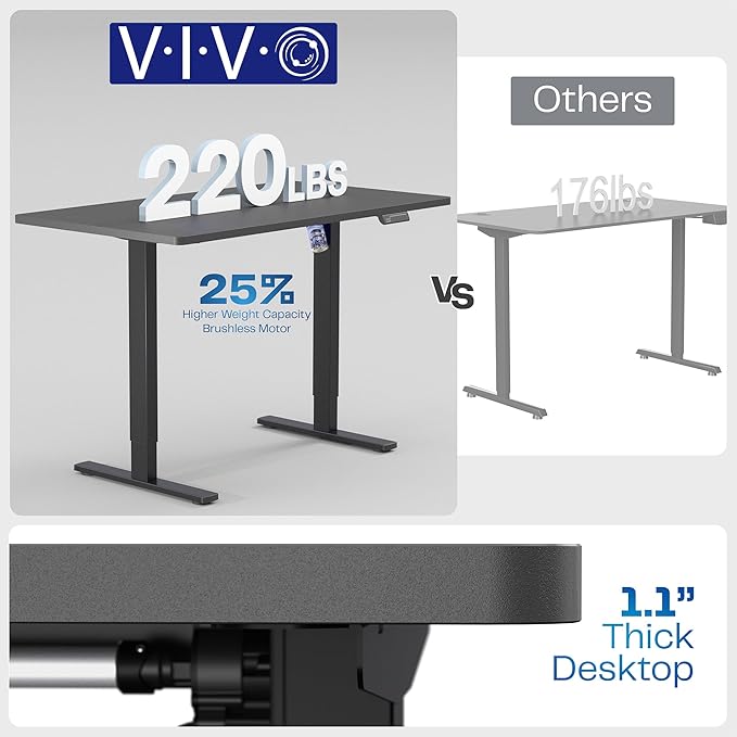 VIVO Electric 60 x 24 in Standing Desk, Memory Height Adjustment, 1B Series - Image 5
