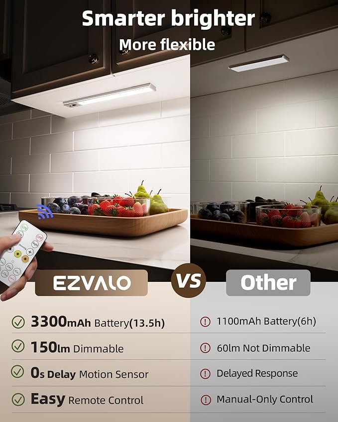 EZVALO 3 Pack Under Cabinet Lighting, 3200mAh Rechargeable Motion Sensor Light - Image 2