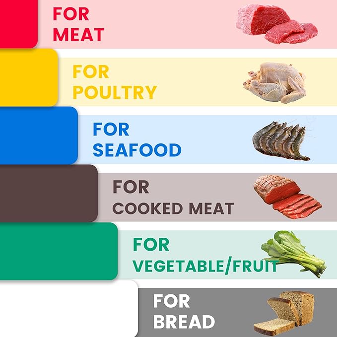 CMI Commercial Grade Cutting Board - Image 7